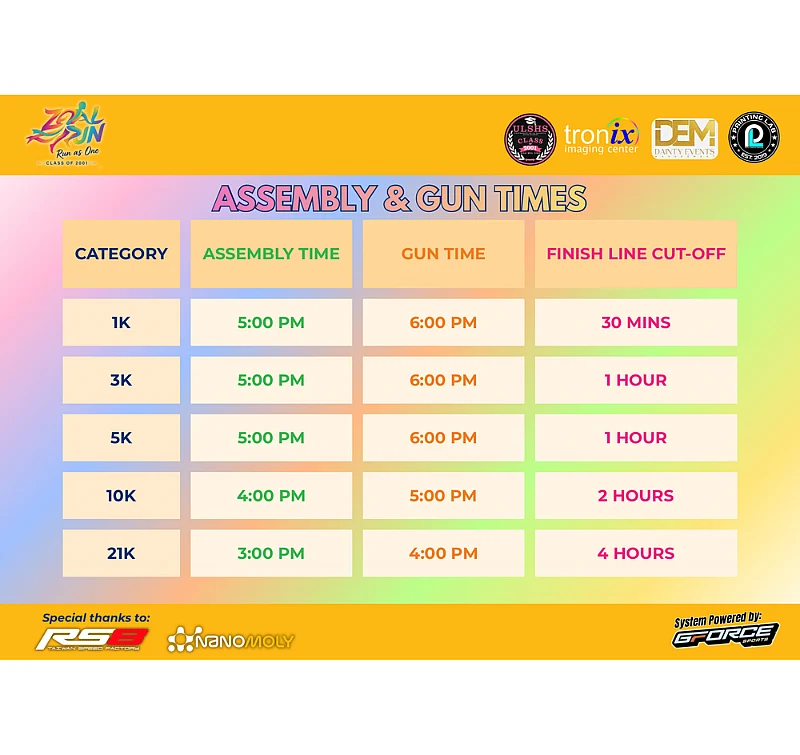 Zeal Run | Run As ONE  Class of 2001 Fun Run
